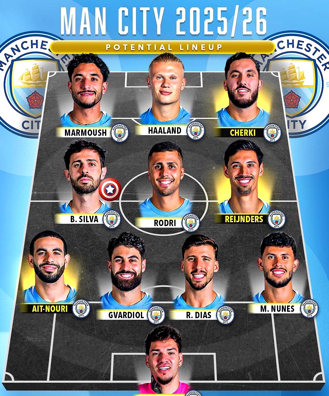 爱游戏体育-关键时刻体能课后，曼城回应争议备战NBA常规赛，目标明确，团队化学反应显著的简单介绍